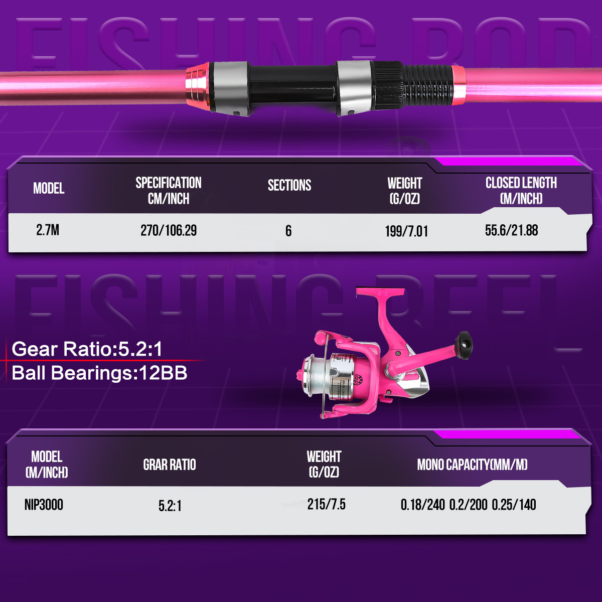 Набор для рыбалки: телескопиче – обзор и цена Fishing Rod Combo
