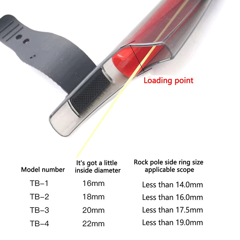 1 шт. Прозрачный защитный колп – обзор и цена Fishing Rod Case
